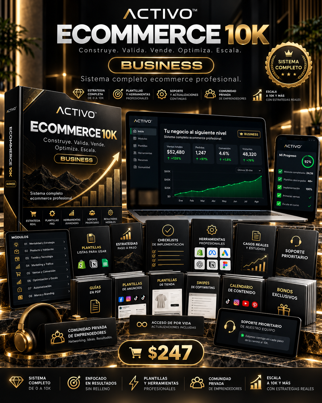 ACTIVO ECOMMERCE 10K Business mockup