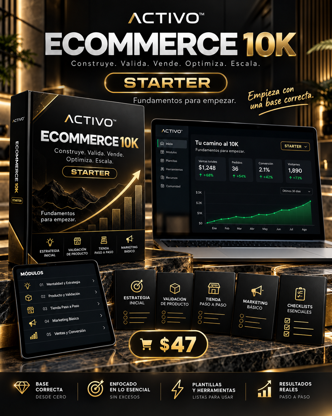ACTIVO ECOMMERCE 10K Starter mockup